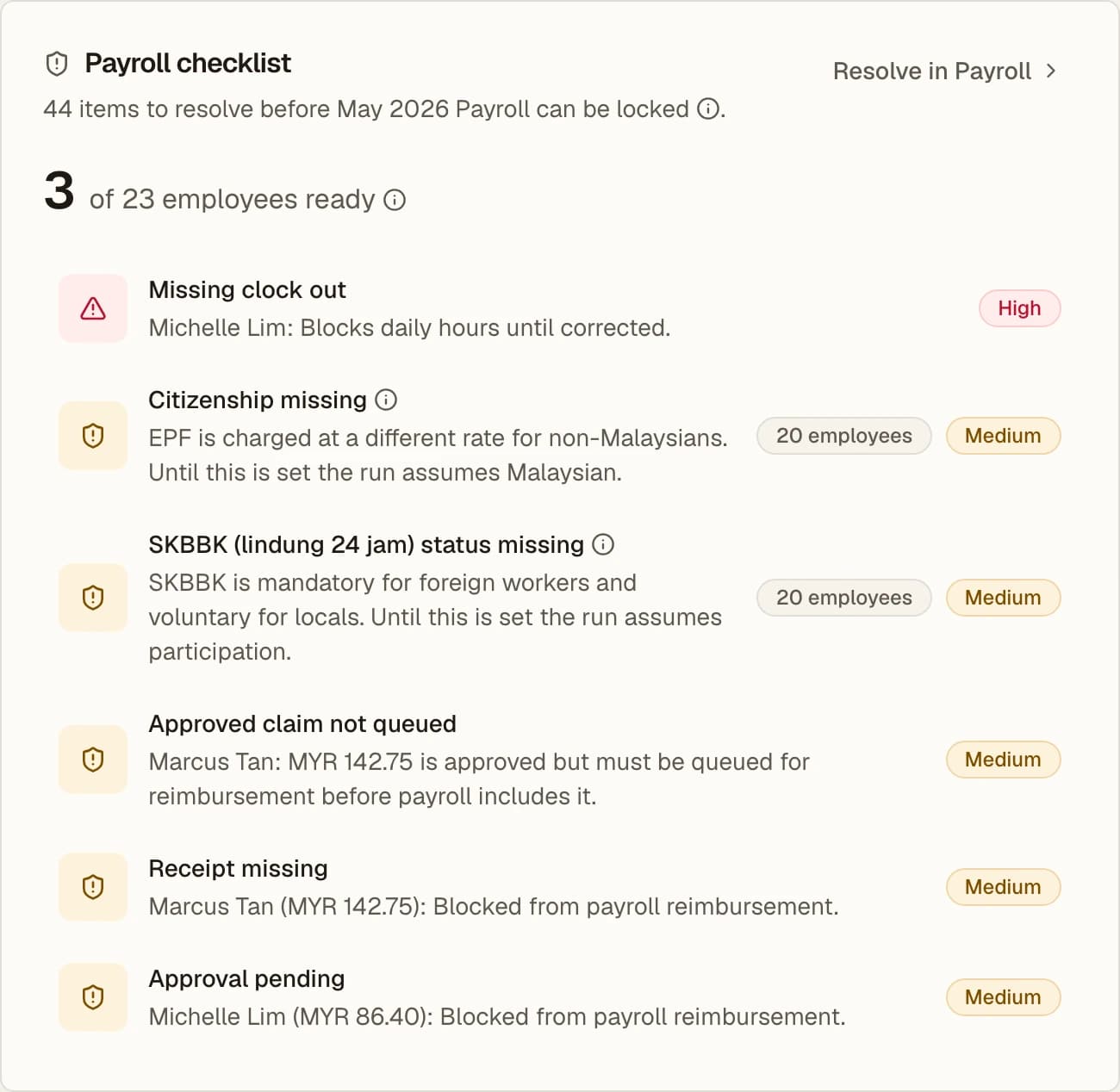 The payroll blockers panel naming the employee and amount for each blocked claim.